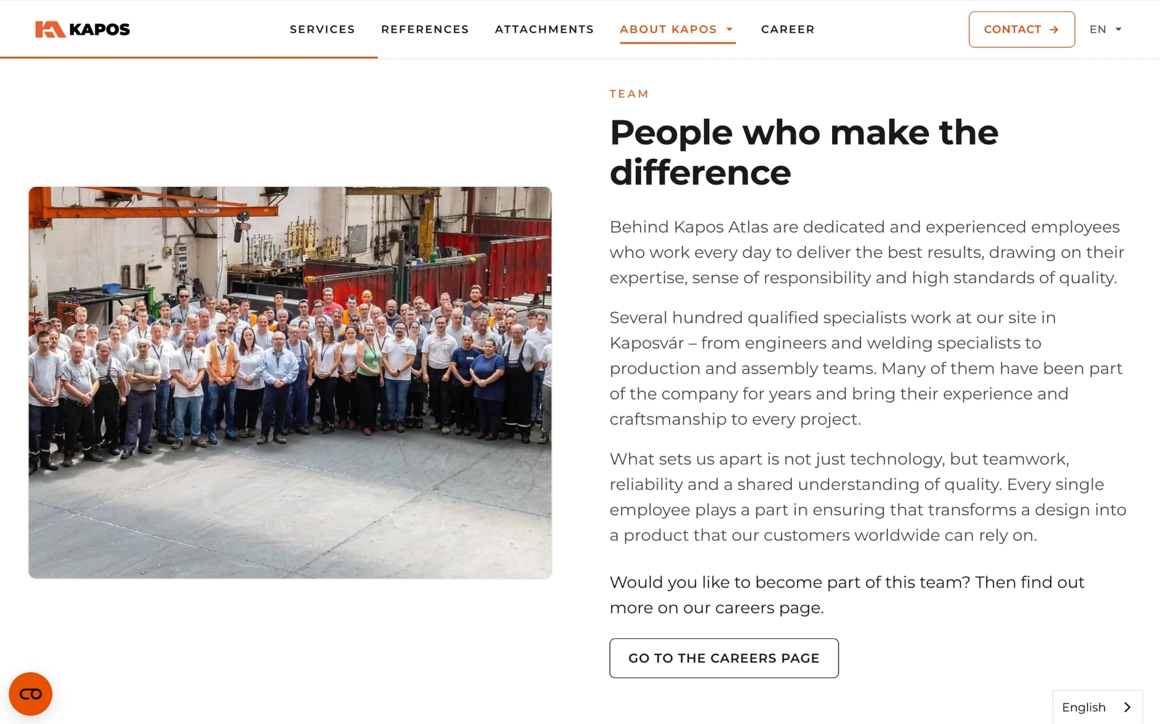 Kapos Atlas: Team am Standort Kaposvár